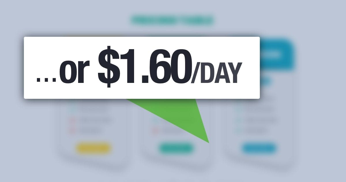 $50 with "or $1.60 / day" nearby