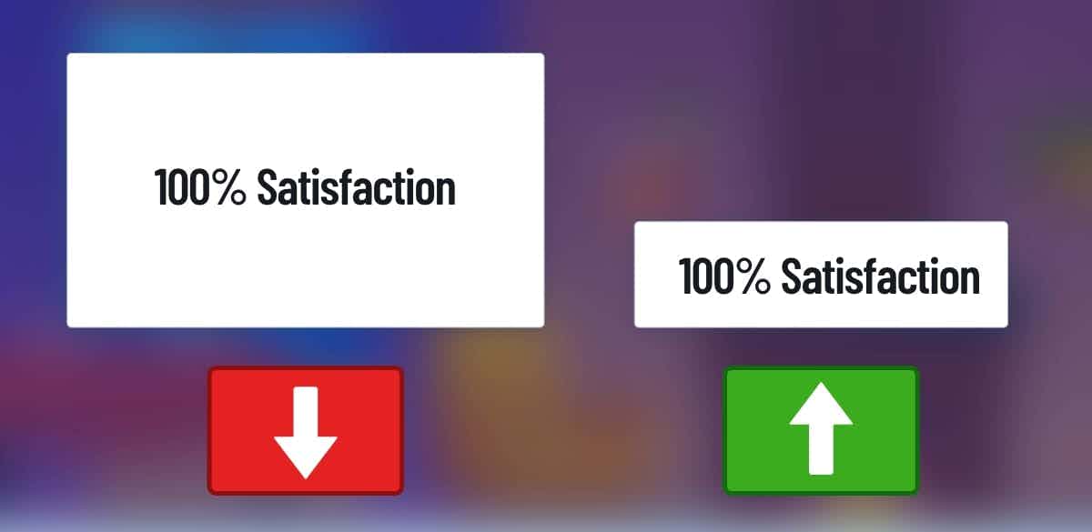 "100% Satisfaction" performs better with constricted space around it