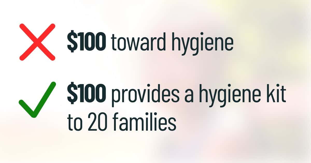 "$100 toward hygiene" is vague. It's better to say "$100 provides a hygiene kit to 20 families"