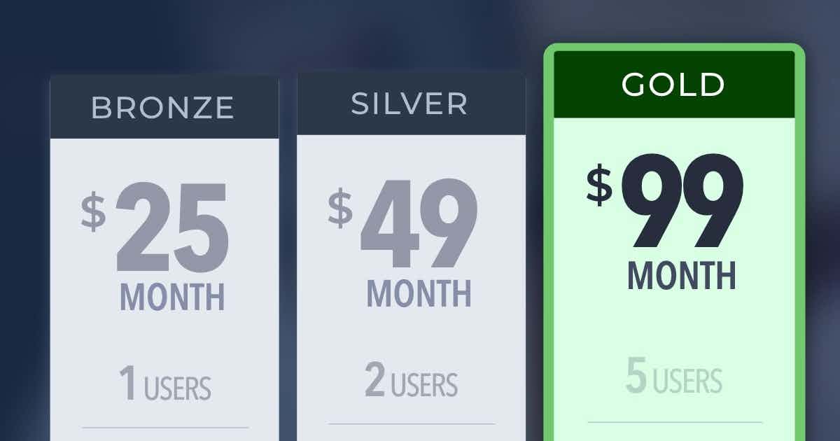 Two pricing plans: $49 and $99. The $99 plan has a more vibrant background.