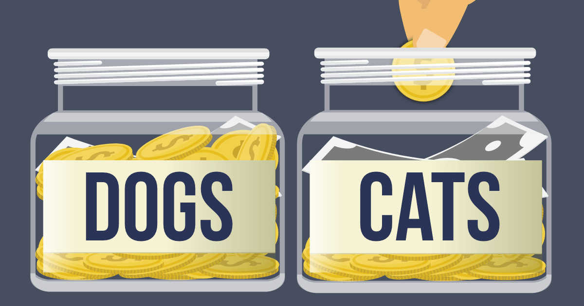 Two tip jars with money inside. One labelled "dogs", and the other is labelled "cats" to nudge people to choose a jar and express their preferences while tipping.