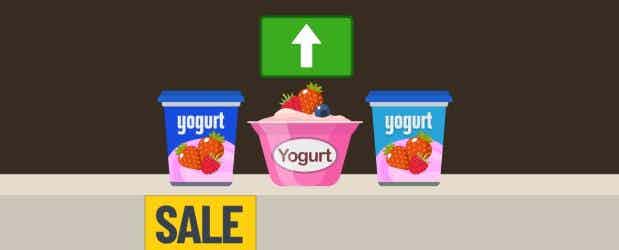 Product shelf with discounted yogurt on the left. A dissimilar yogurt to the right benefits, while a similar yogurt on the far right is unaffected.