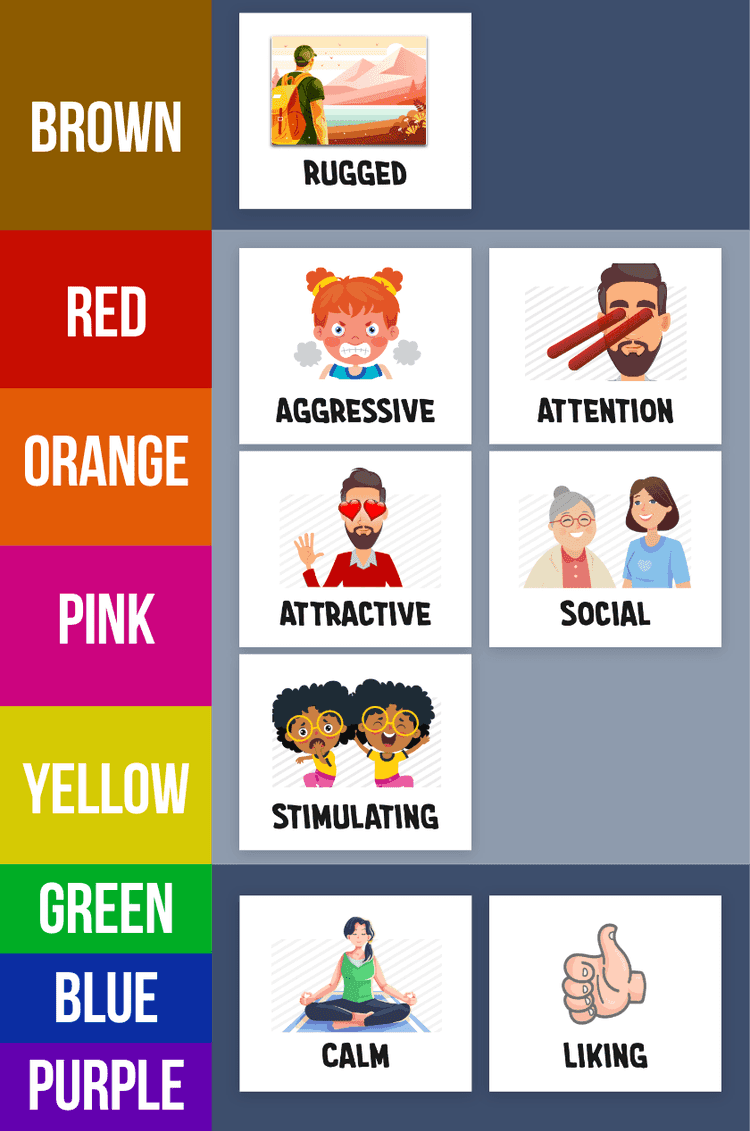 What Does Each Color Mean? And Why?